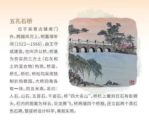 采育八景之一（五孔石桥）