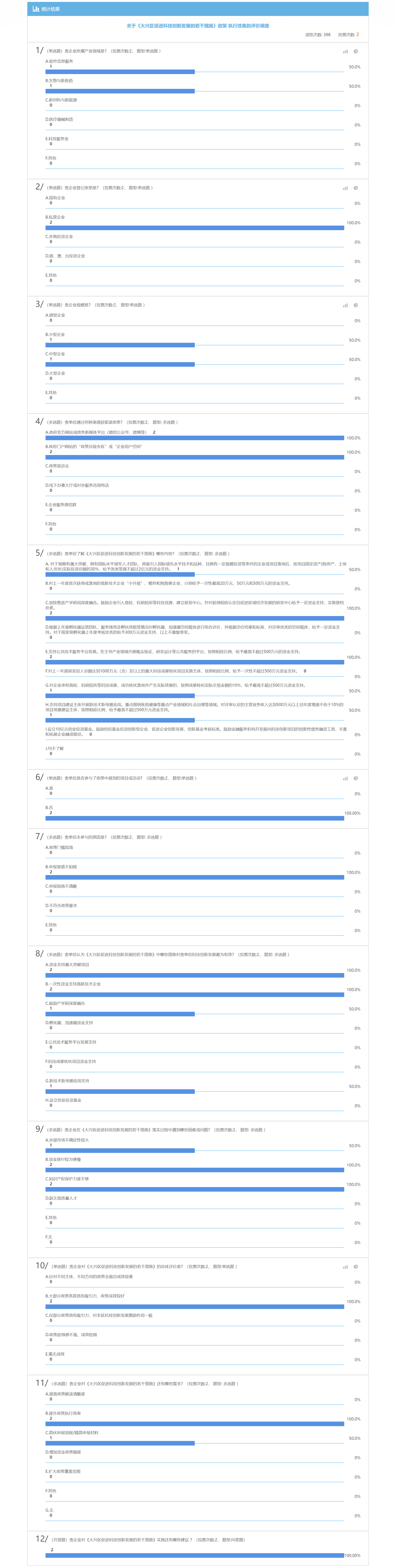关于《大兴区促进科技创新发展的若干措施》政策 执行效果的评价调查