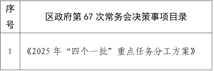 微信截图_20250324100741