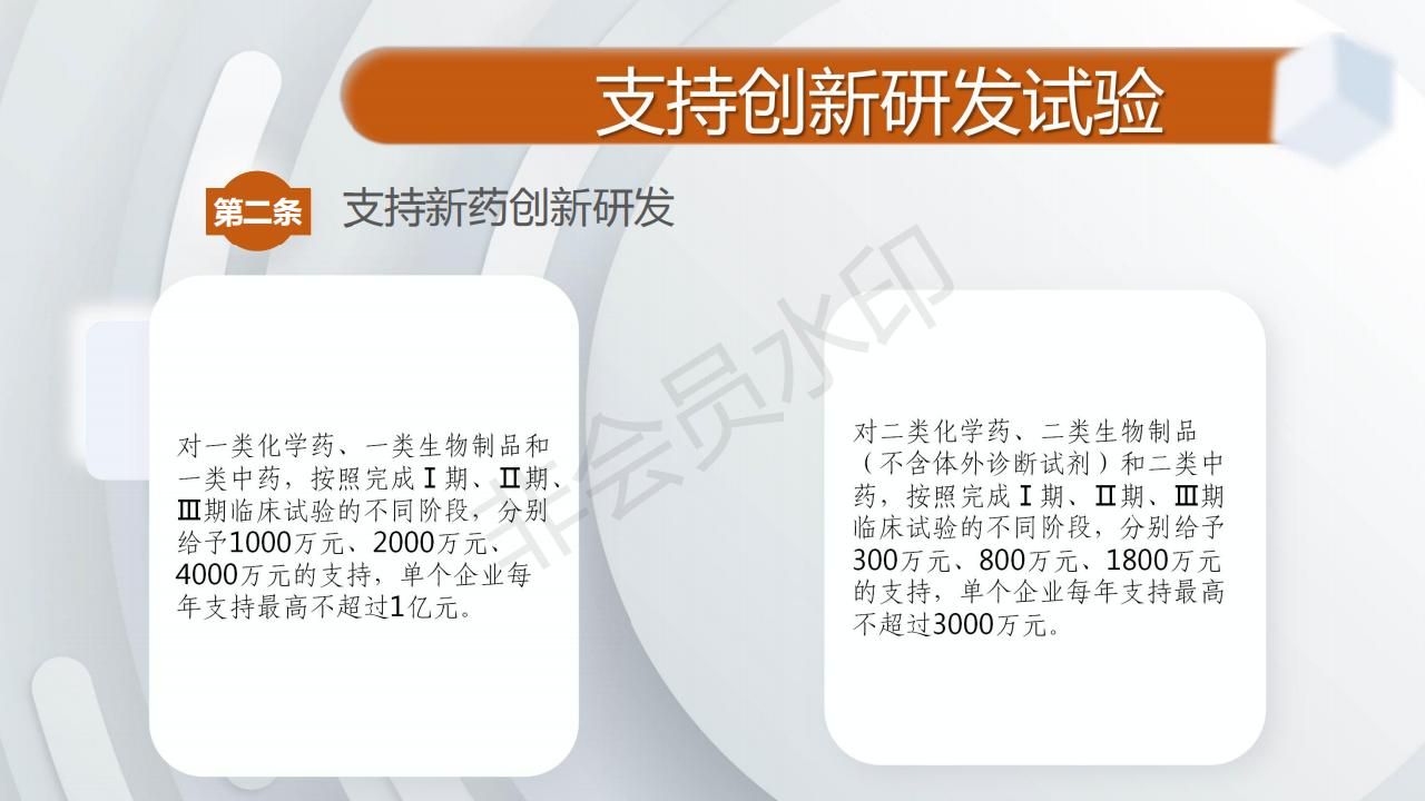 一图读懂：关于印发《大兴区促进医药健康产业发展的若干措施（试行）》的通知_04