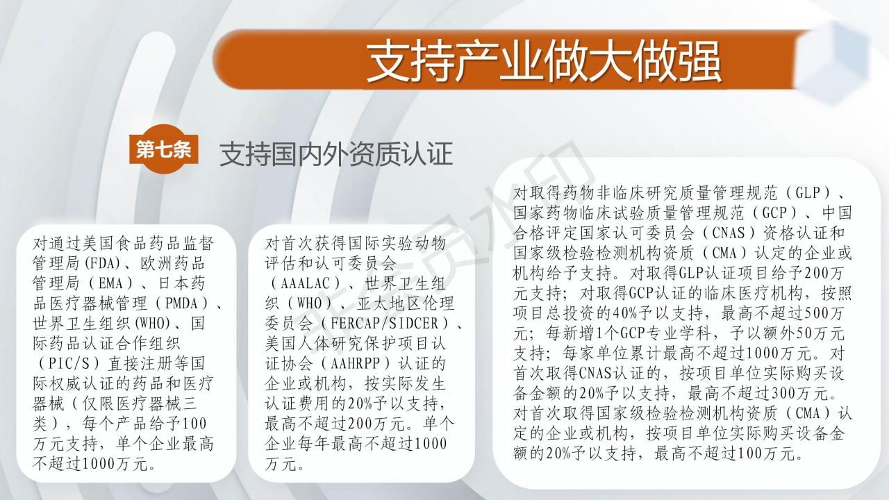 一图读懂：关于印发《大兴区促进医药健康产业发展的若干措施（试行）》的通知_09