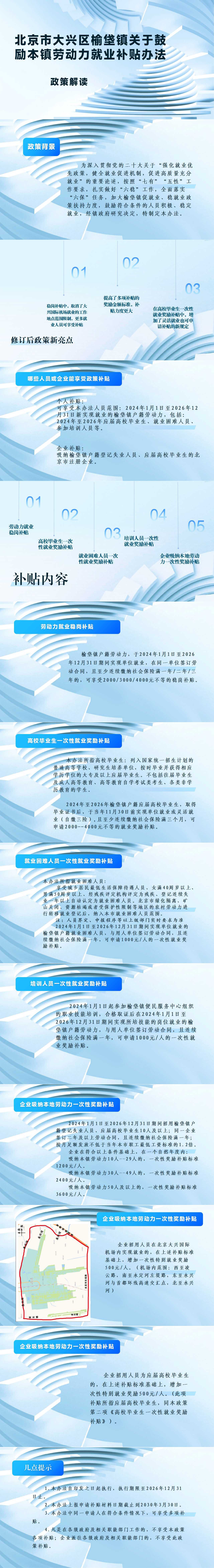 榆垡镇就业补贴办法-一图读懂