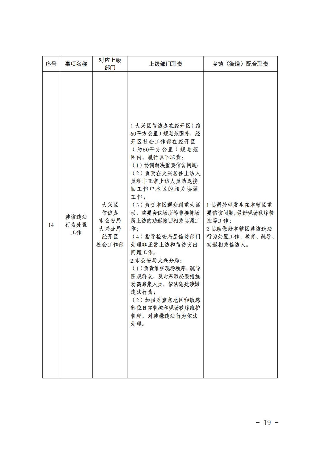 1.青云店镇履职事项清单_21