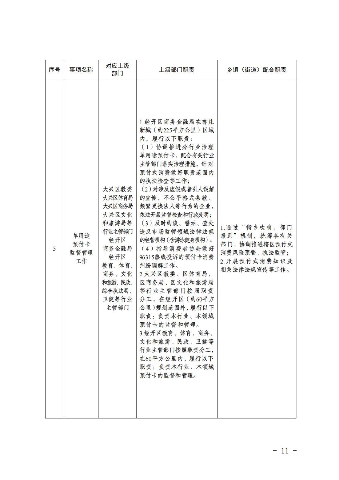 5.亦庄镇履行职责事项清单_13