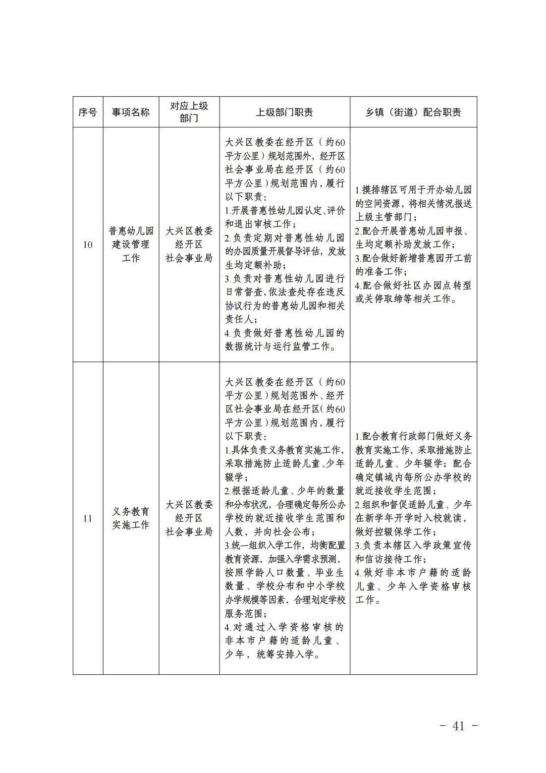 5.亦庄镇履行职责事项清单_43