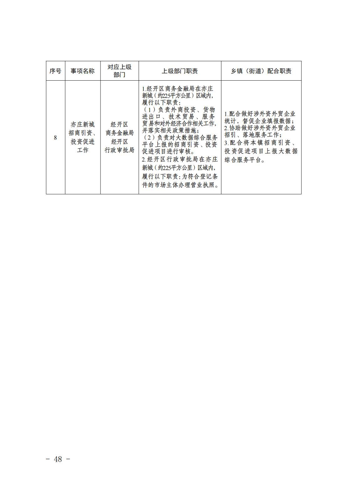 5.亦庄镇履行职责事项清单_50