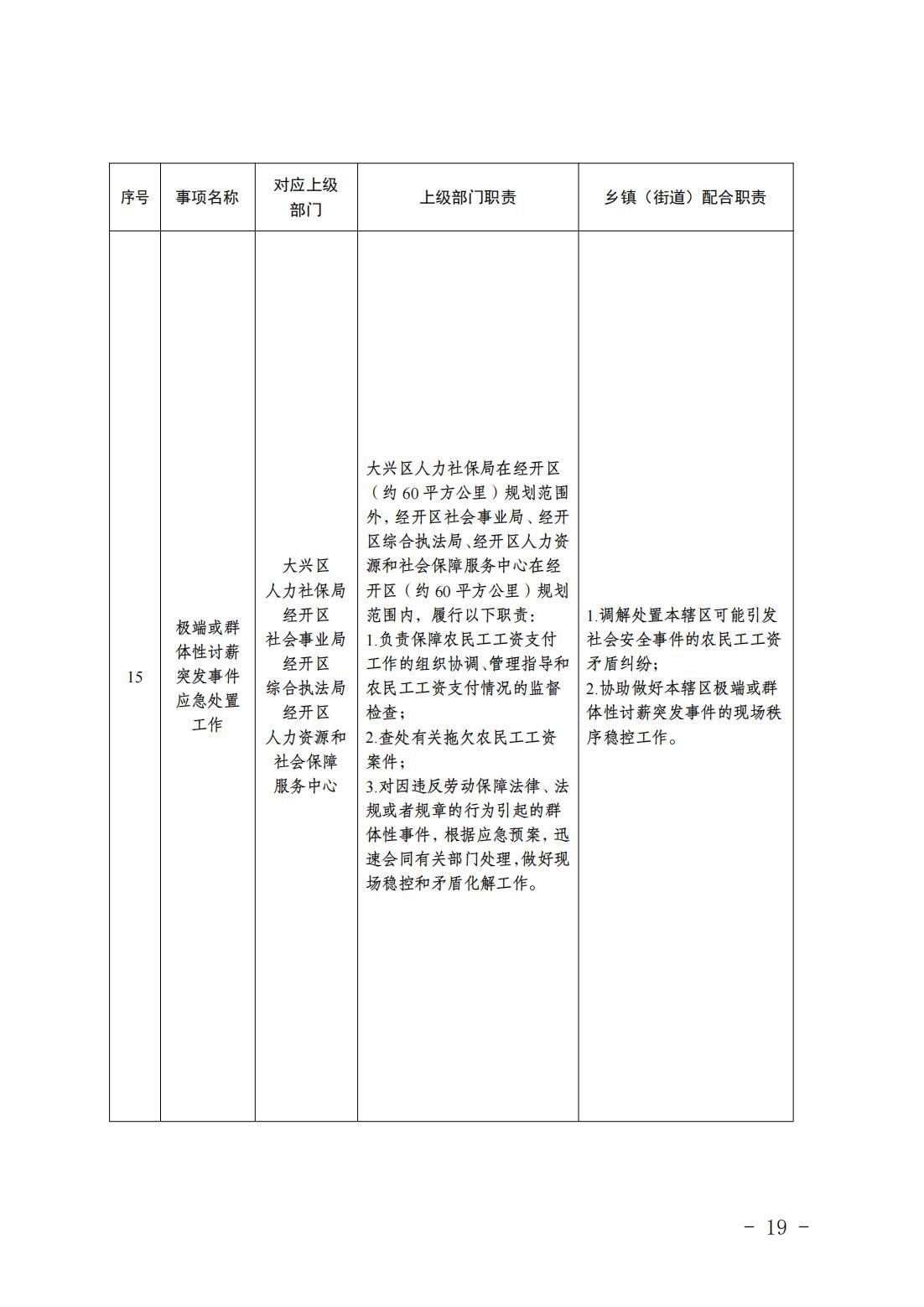 6.瀛海镇履职事项清单_21