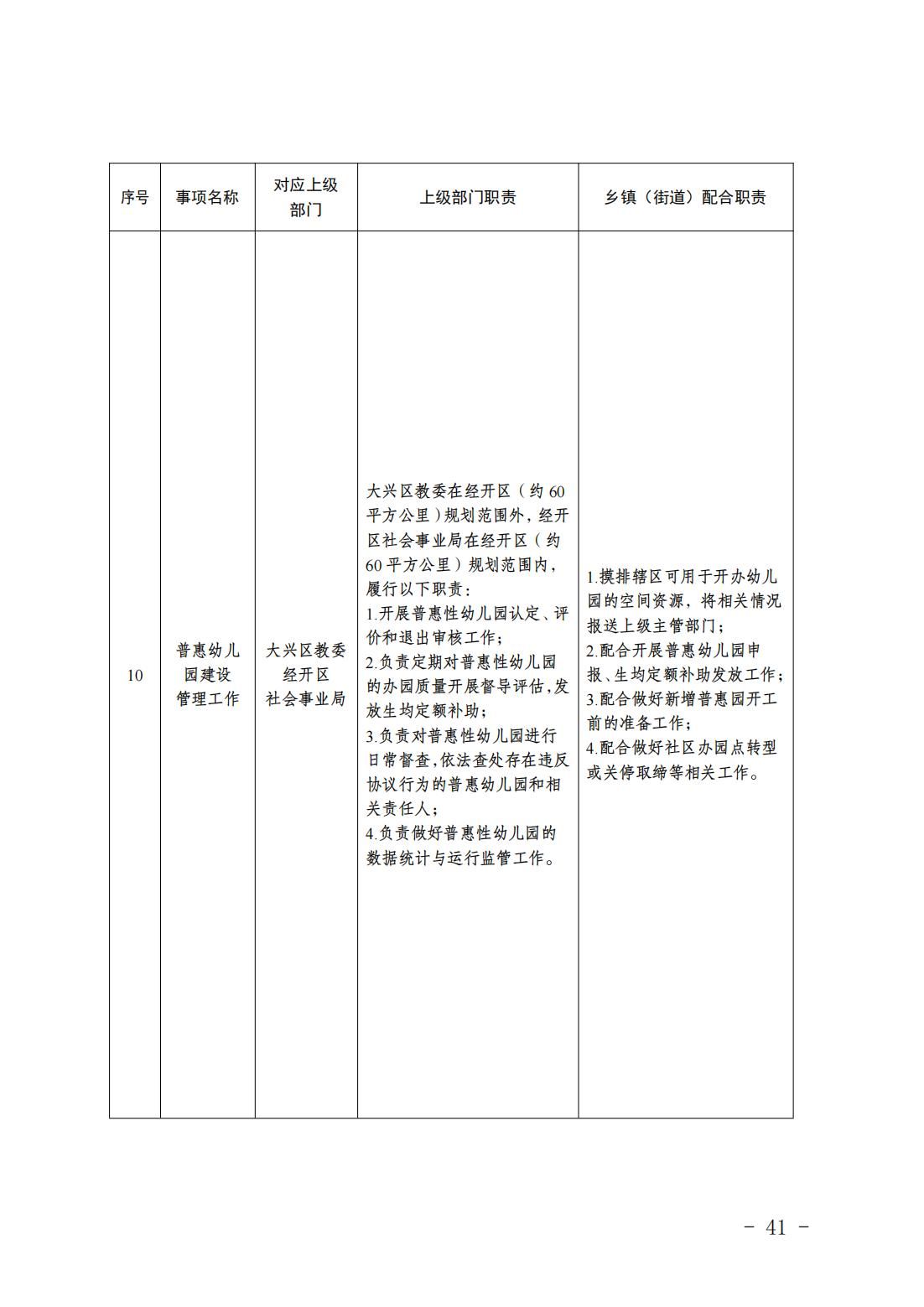 6.瀛海镇履职事项清单_43