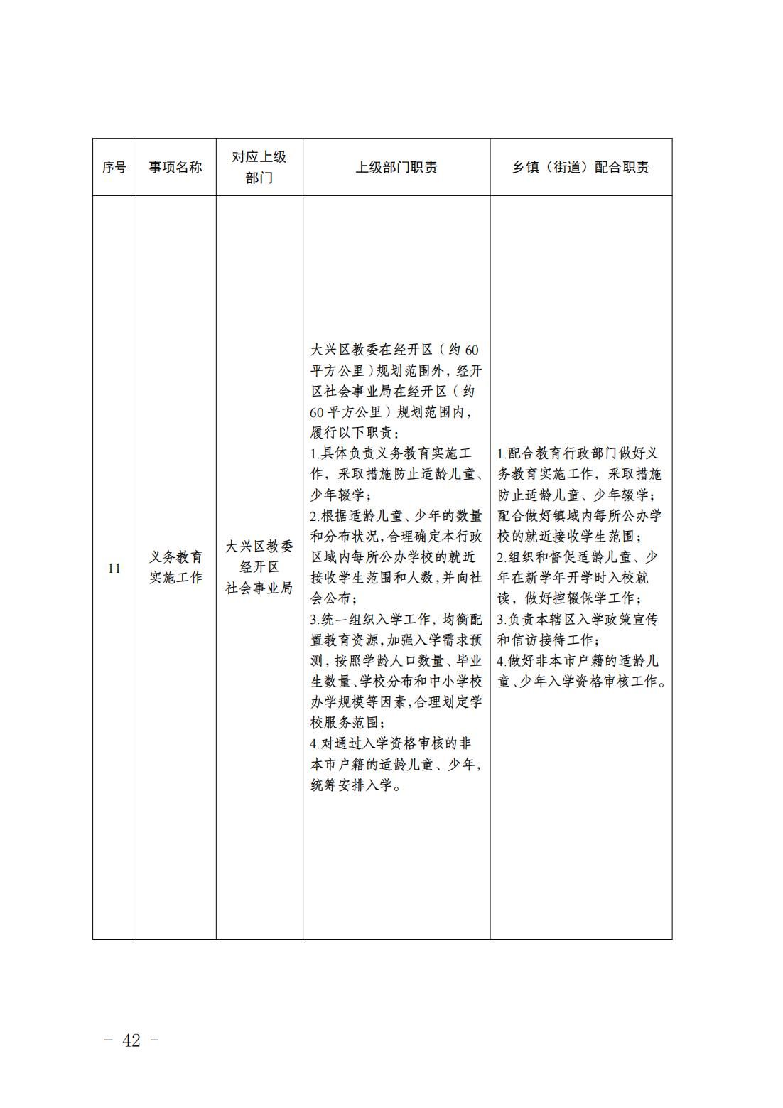 6.瀛海镇履职事项清单_44