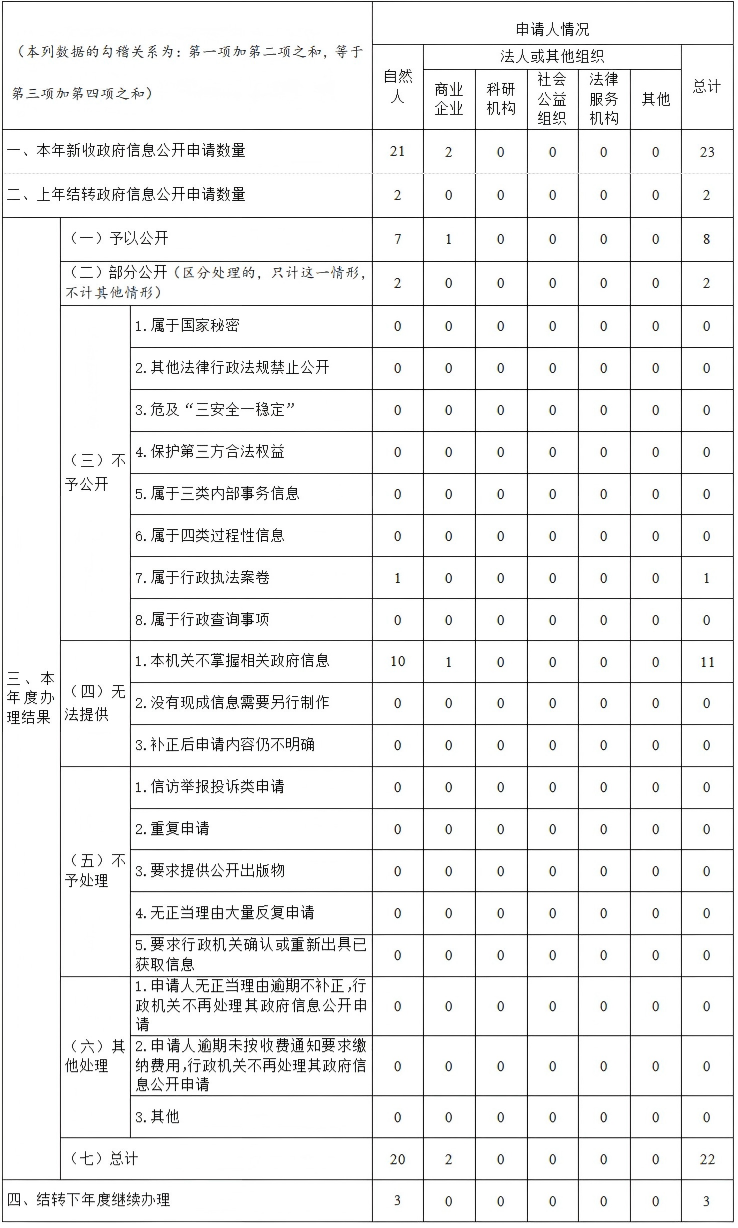 QQ截图20260119165702