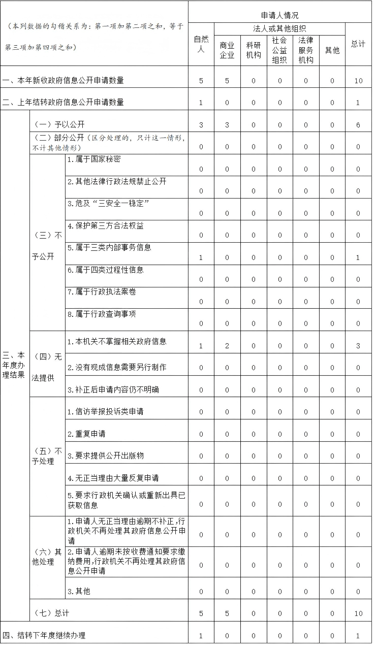 QQ截图20260119164206