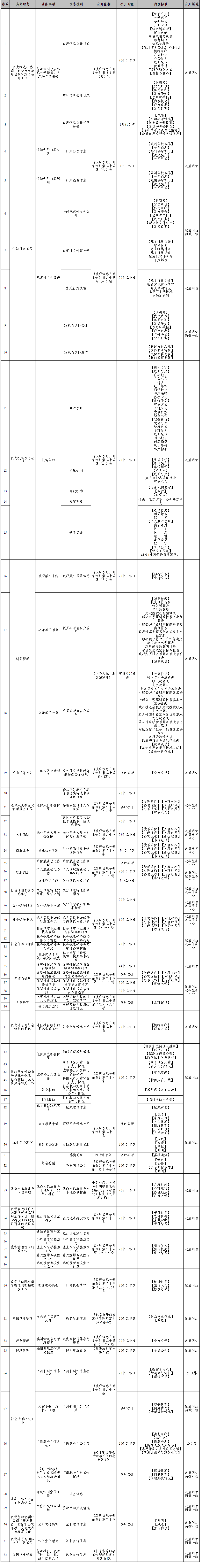 QQ截图20241230154557