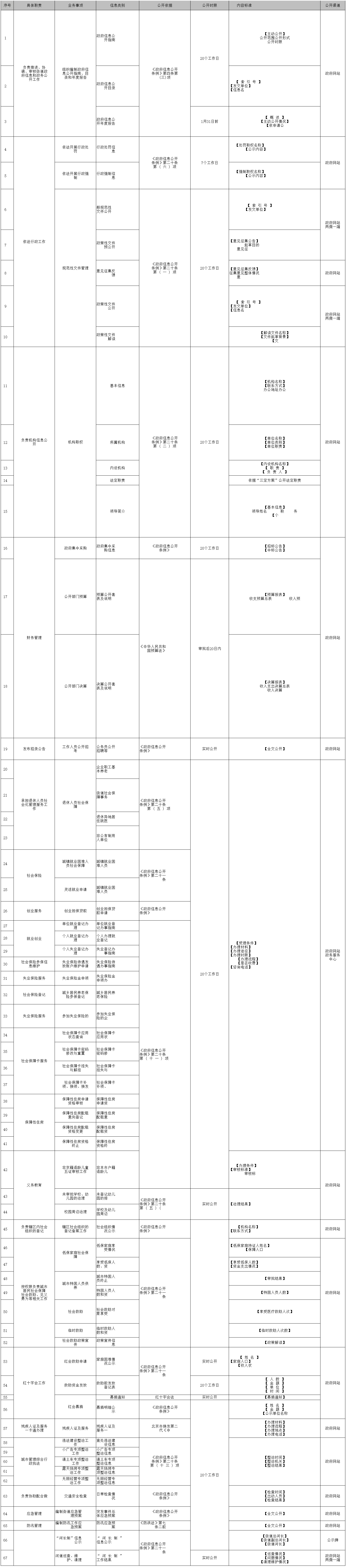 QQ截图20241230140344