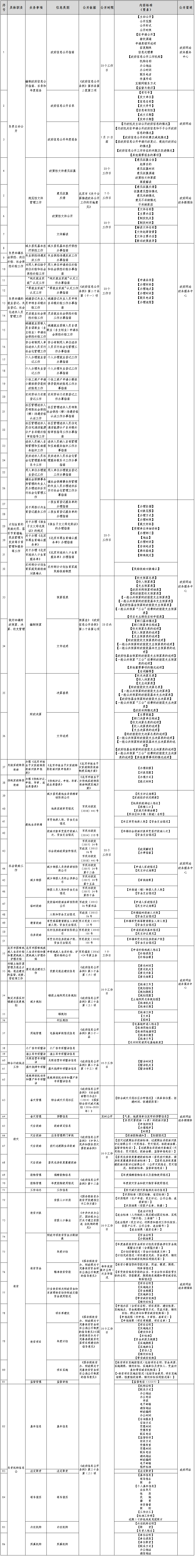 QQ截图20241230110438