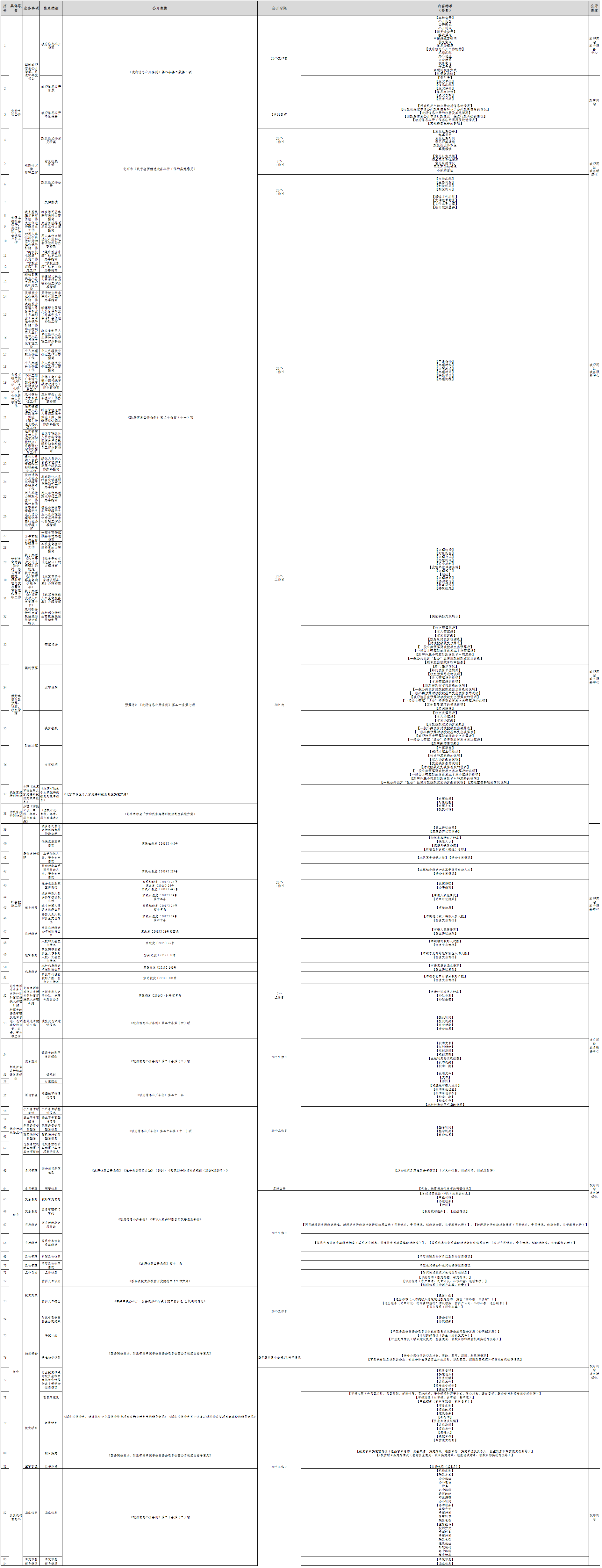QQ截图20241230111035