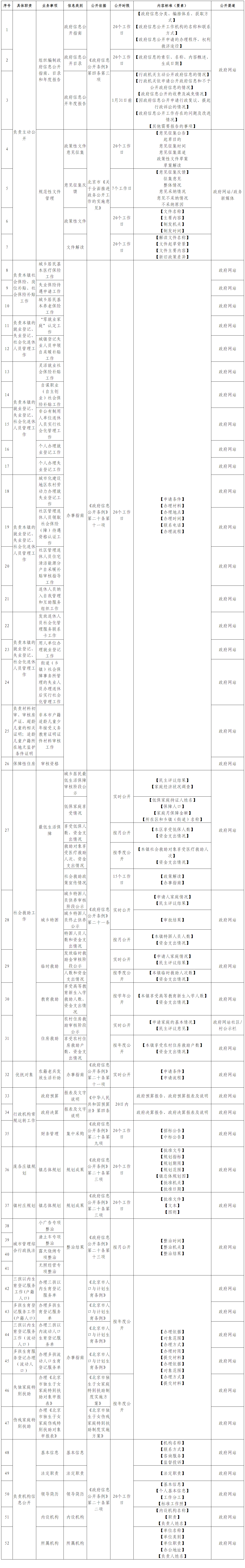 QQ截图20241230143448