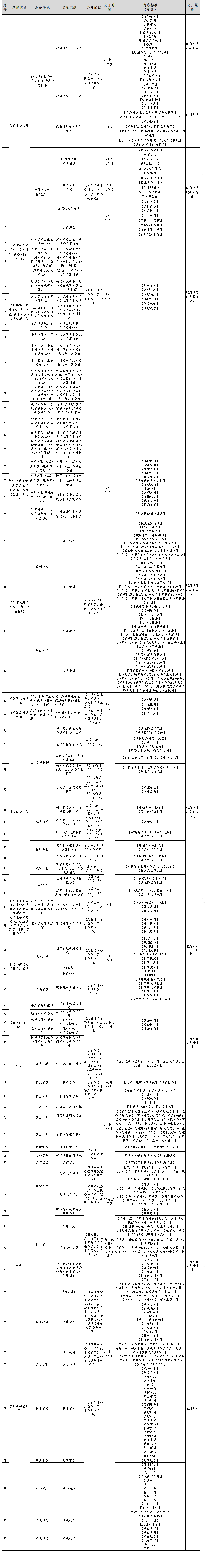 QQ截图20241230152430
