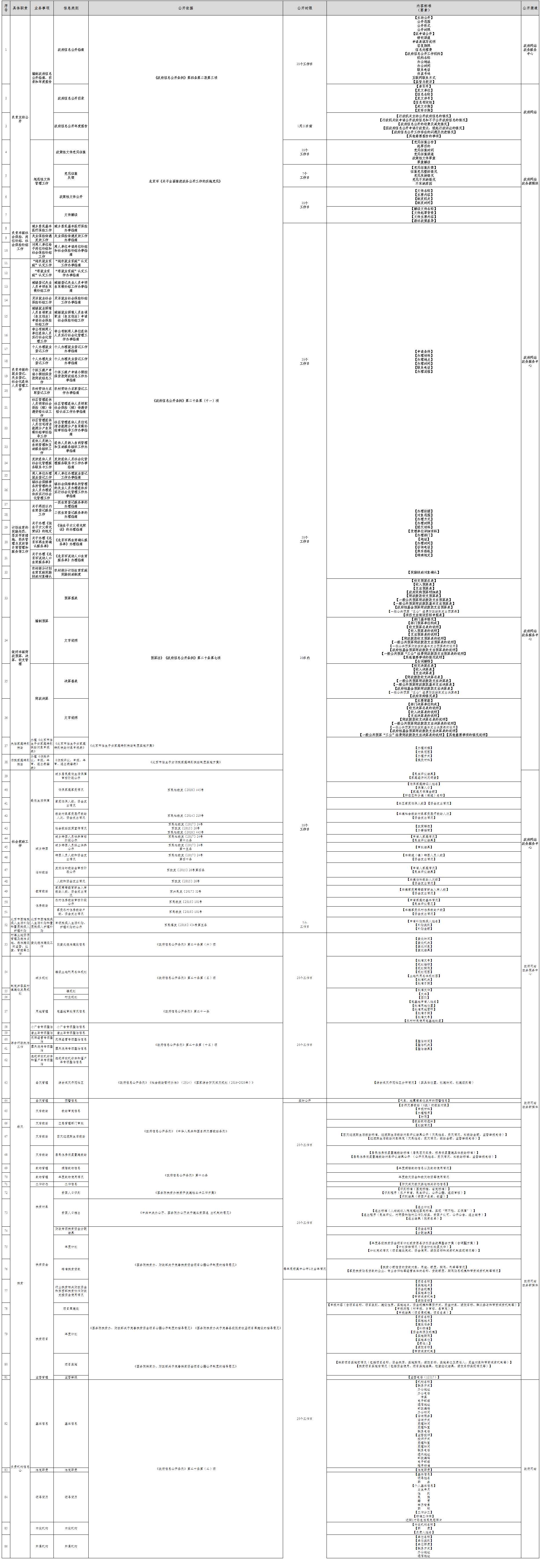QQ截图20241230154407