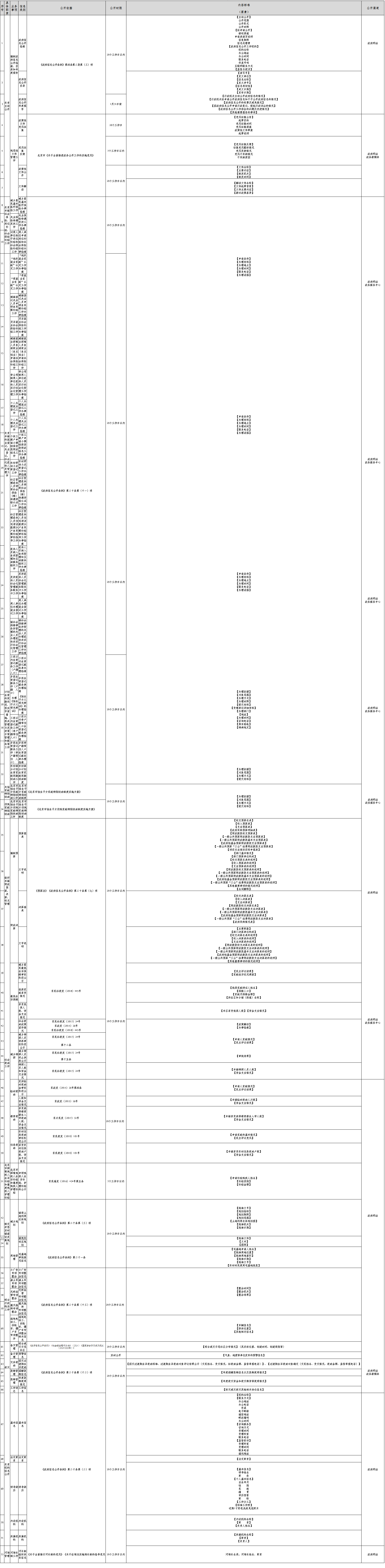QQ截图20241230160205