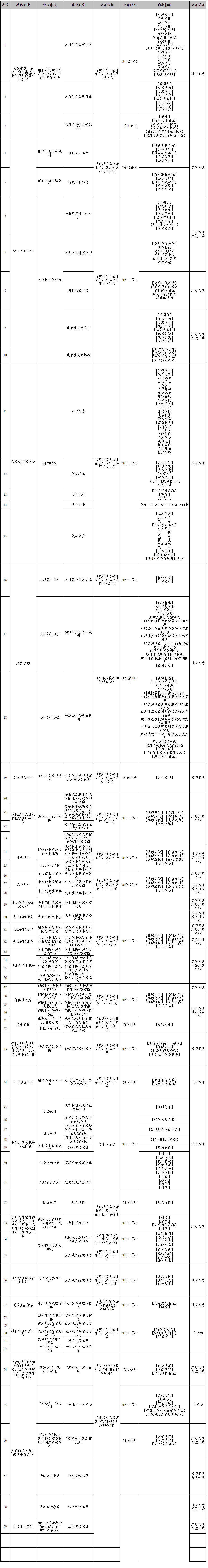 QQ截图20241230140540