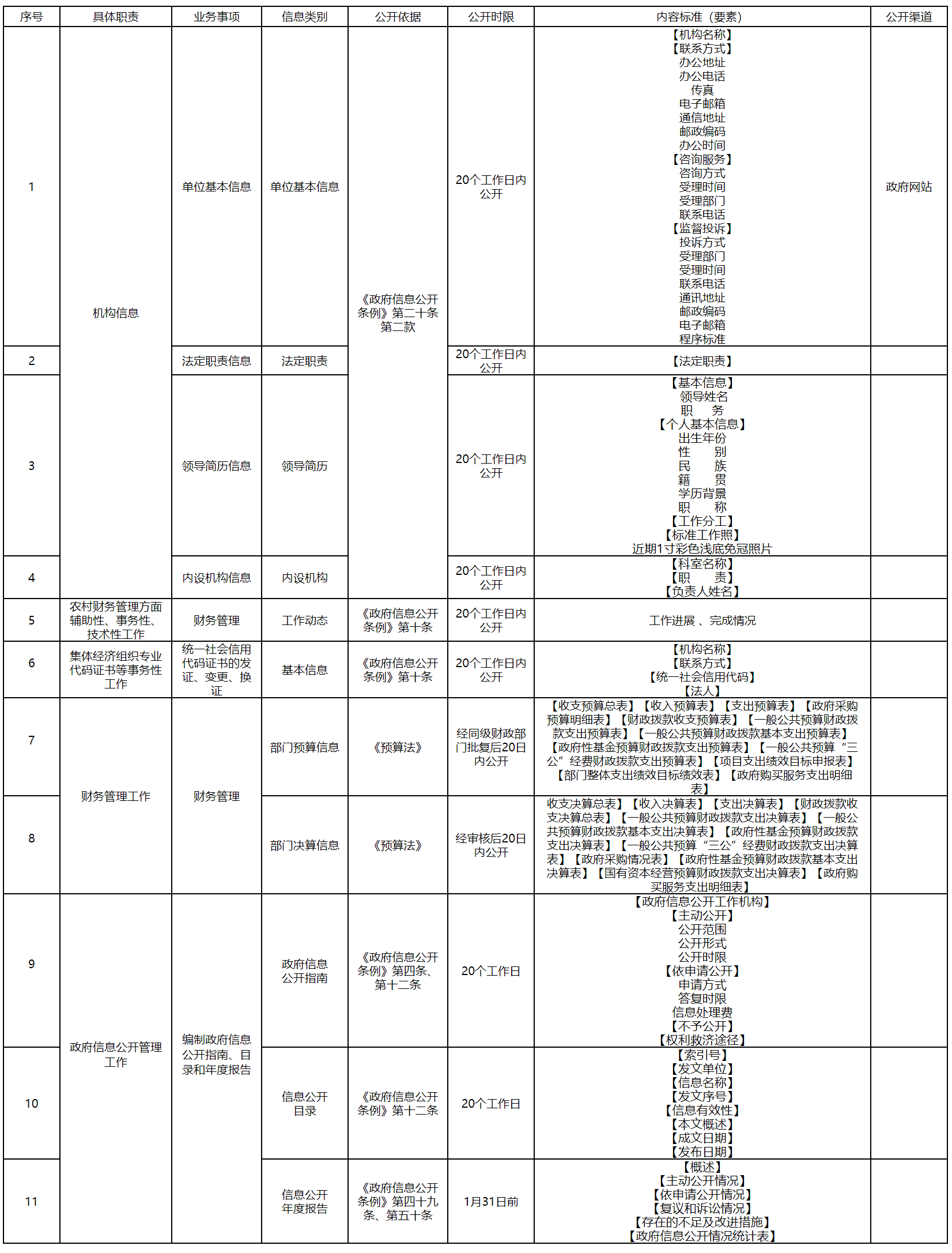 QQ截图20241230132315