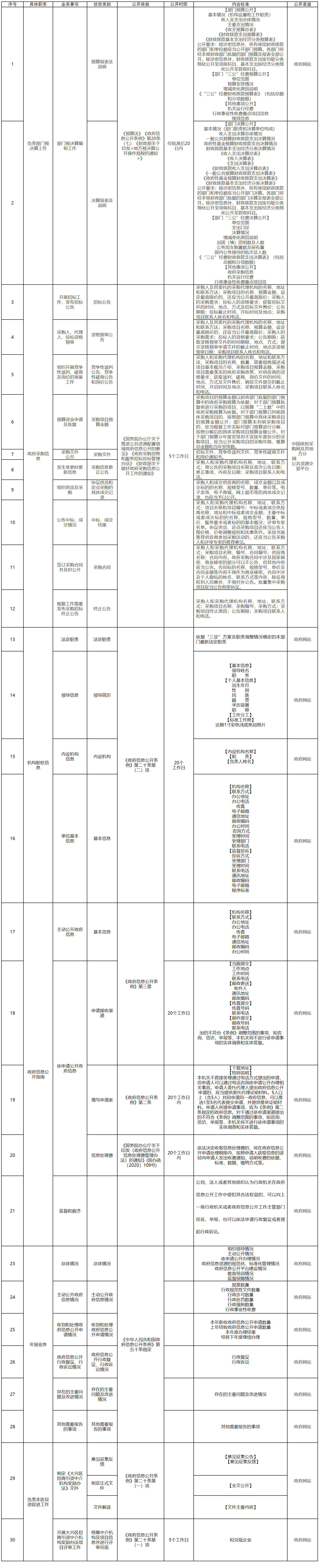 QQ截图20241230144205