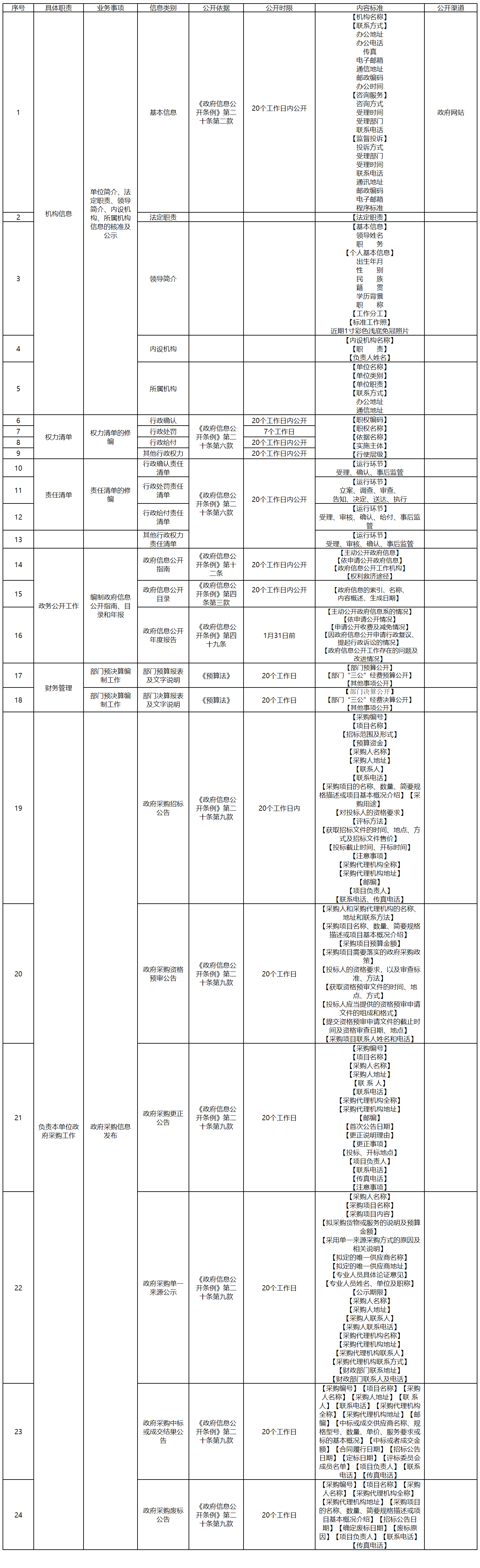 QQ截图20241230144423