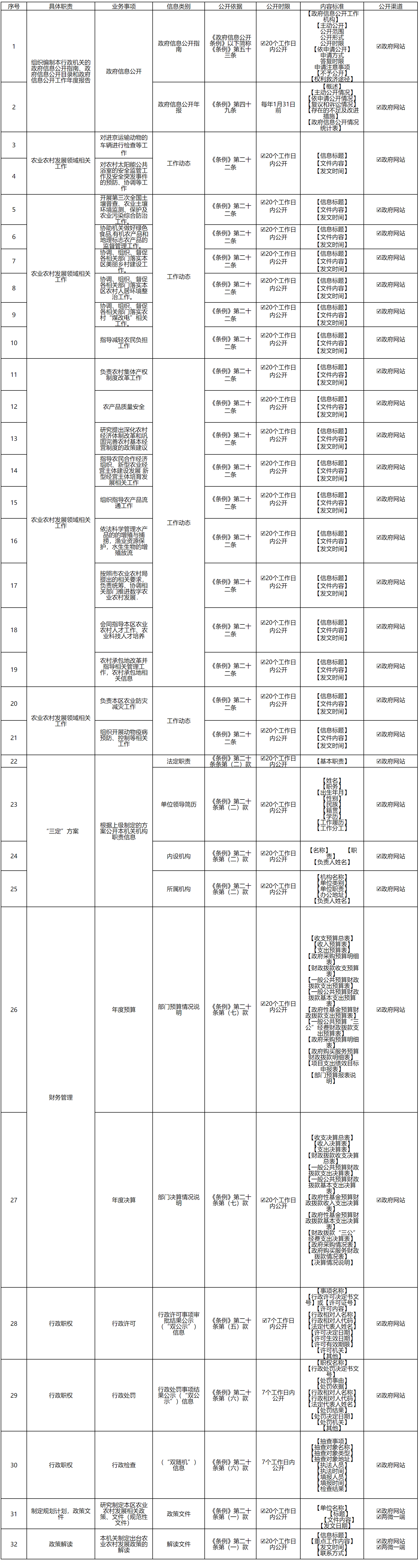 QQ截图20241230135125