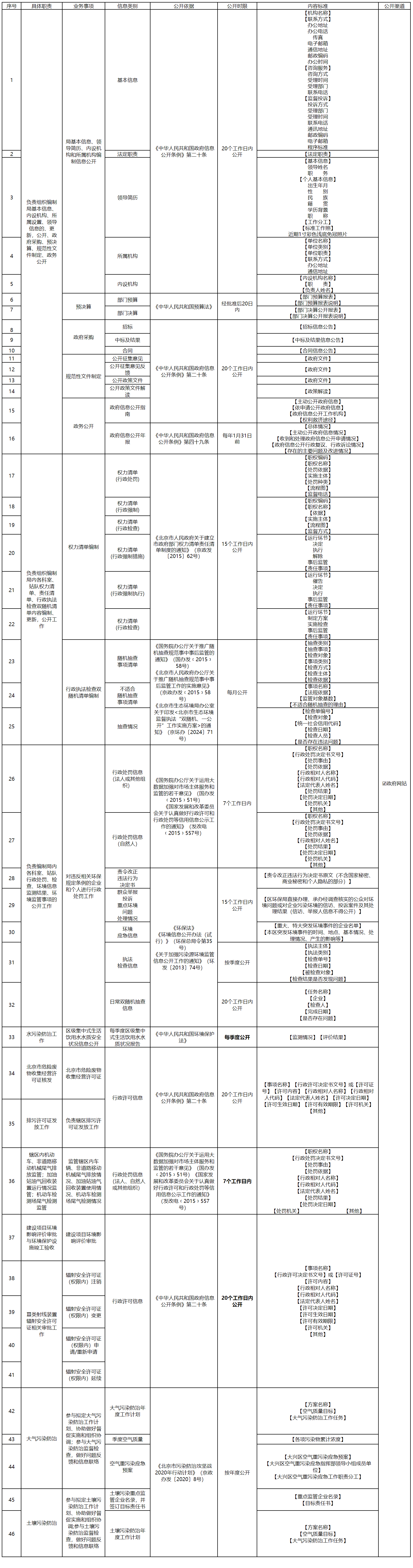 QQ截图20241230141234