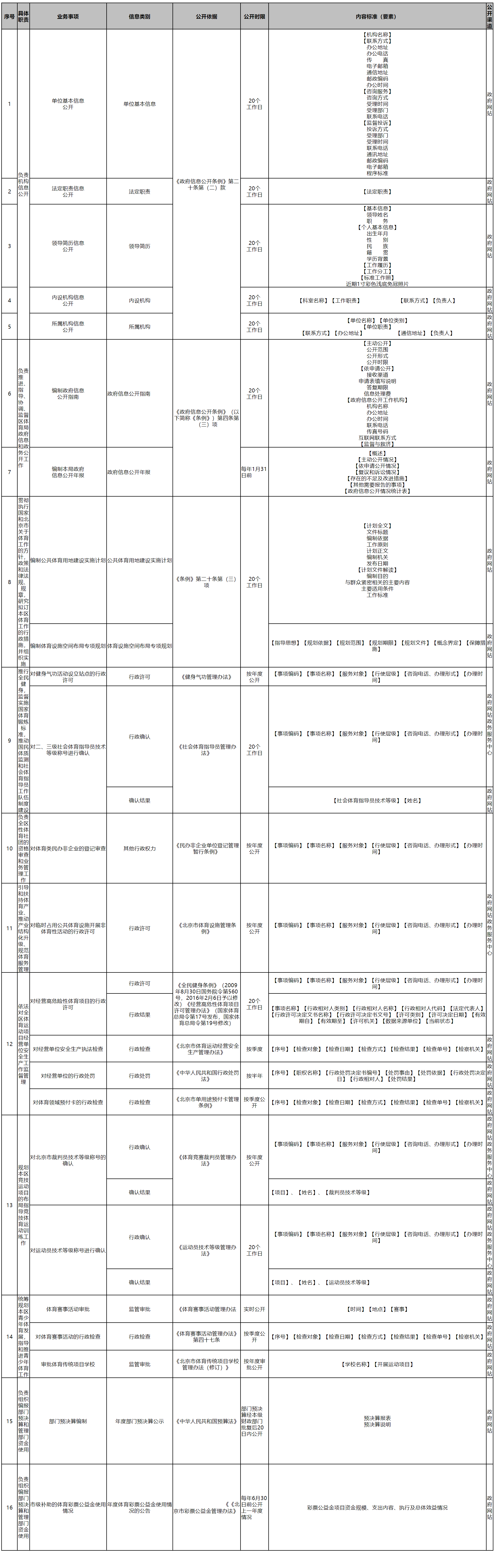 QQ截图20241230143455