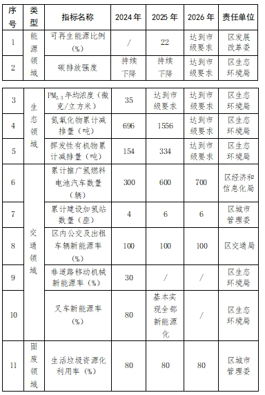微信截图_20241128145013 微信截图_20241128145013